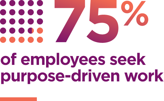 of employees seek purpose-driven work